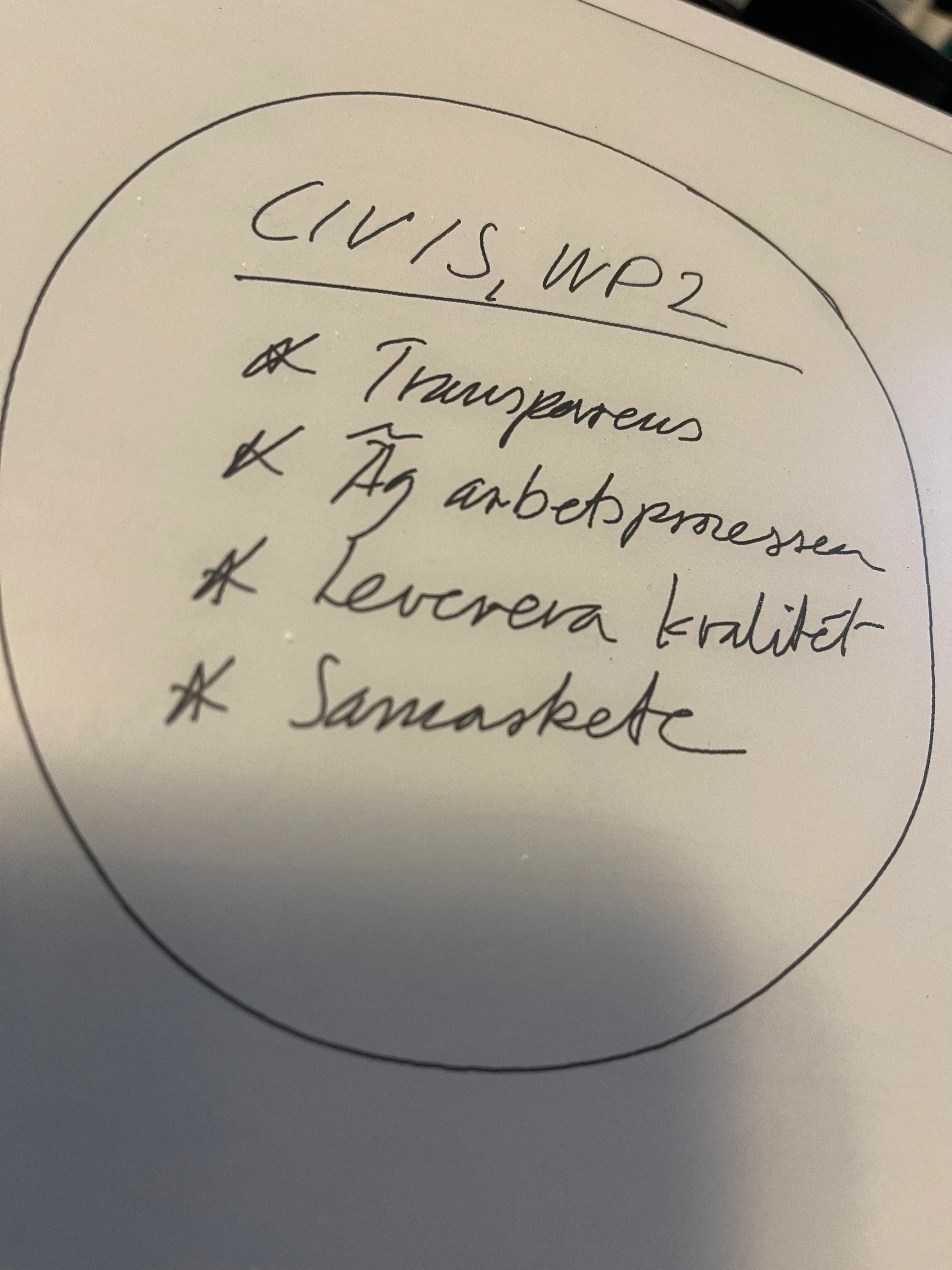 Kapitel 3, varför vill projektet använda Scrum?